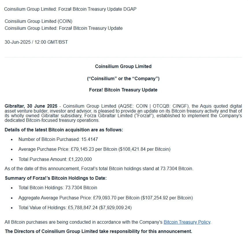 英国上市公司 Coinsilium Group 子公司 Forza 增持 15.4147 枚 BTC，总持仓达 73.7304 枚
