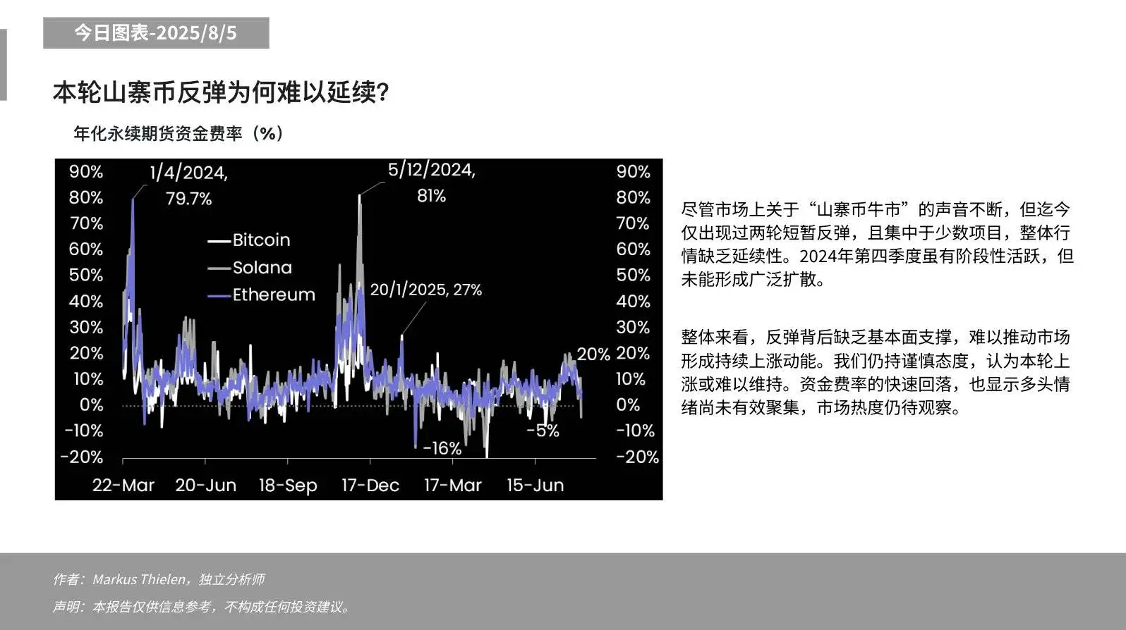 Matrixport：山寨币牛市缺乏基本面支撑，市场反弹难持续