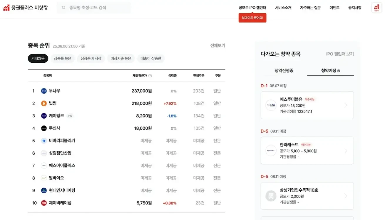 代币化技术如何重塑私募股权市场格局