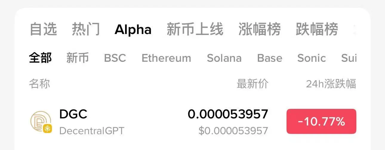 币安Alpha启动DecentralGPT（DGC）代币交易
