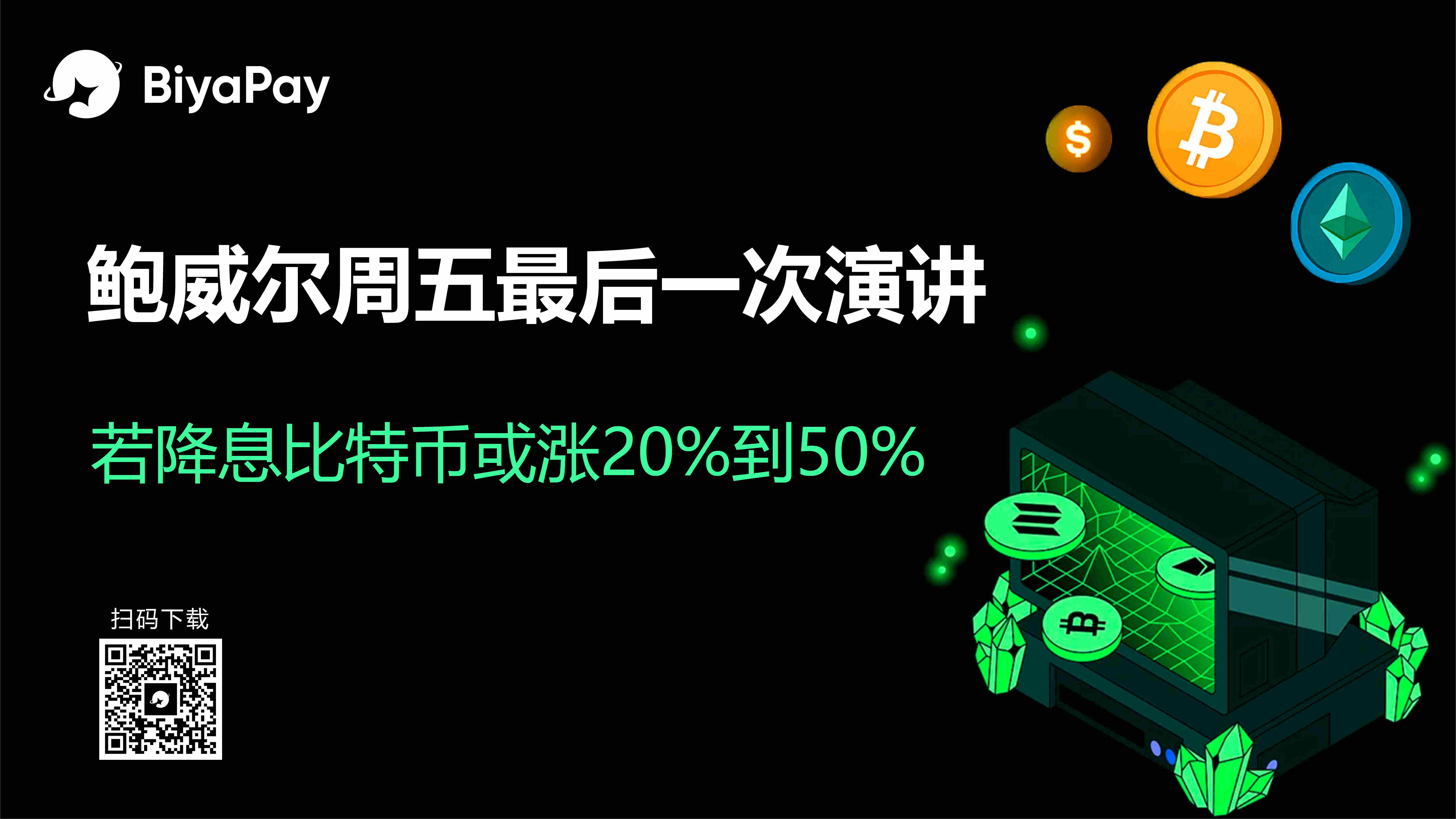 美联储降息预期持续支撑比特币市场，历史数据显示降息周期推动加密资产上涨