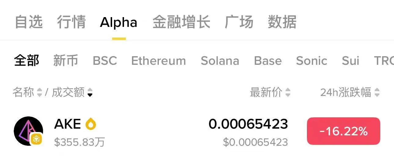 币安Alpha上线AKE交易对 8月21日正式开放