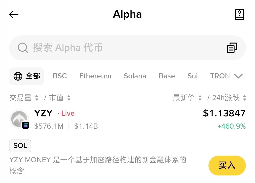 Binance Alpha上线YZY代币，官方渠道正式宣布
