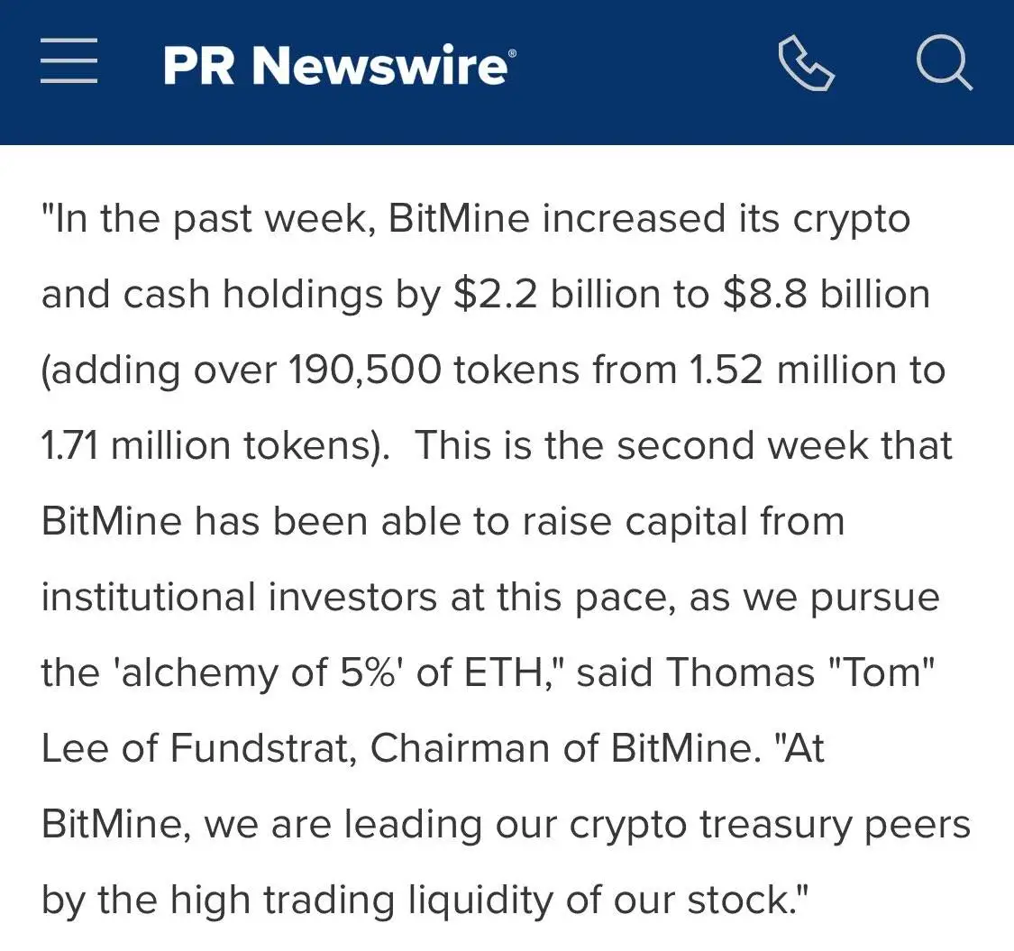 Bitmine加密资产突破88亿美元 持续增持ETH布局全网5%供应量