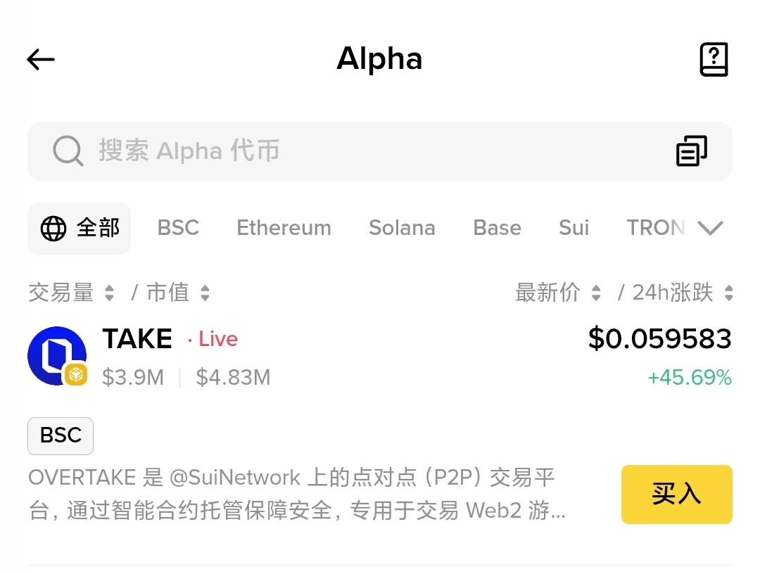 Binance Alpha上线TAKE代币 8月25日开启交易