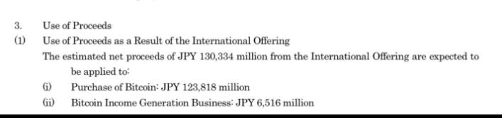 Metaplanet计划发行5.55亿股普通股 募集资金用于比特币投资