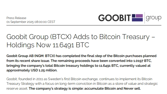 瑞典上市公司Goobit Group增持1.02枚BTC，总持有量达11.65枚