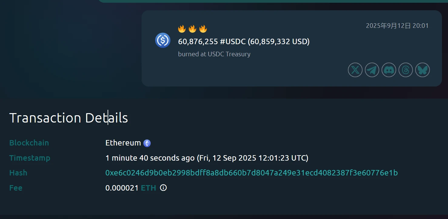 USDC Treasury在以太坊链上销毁超6000万枚USDC代币