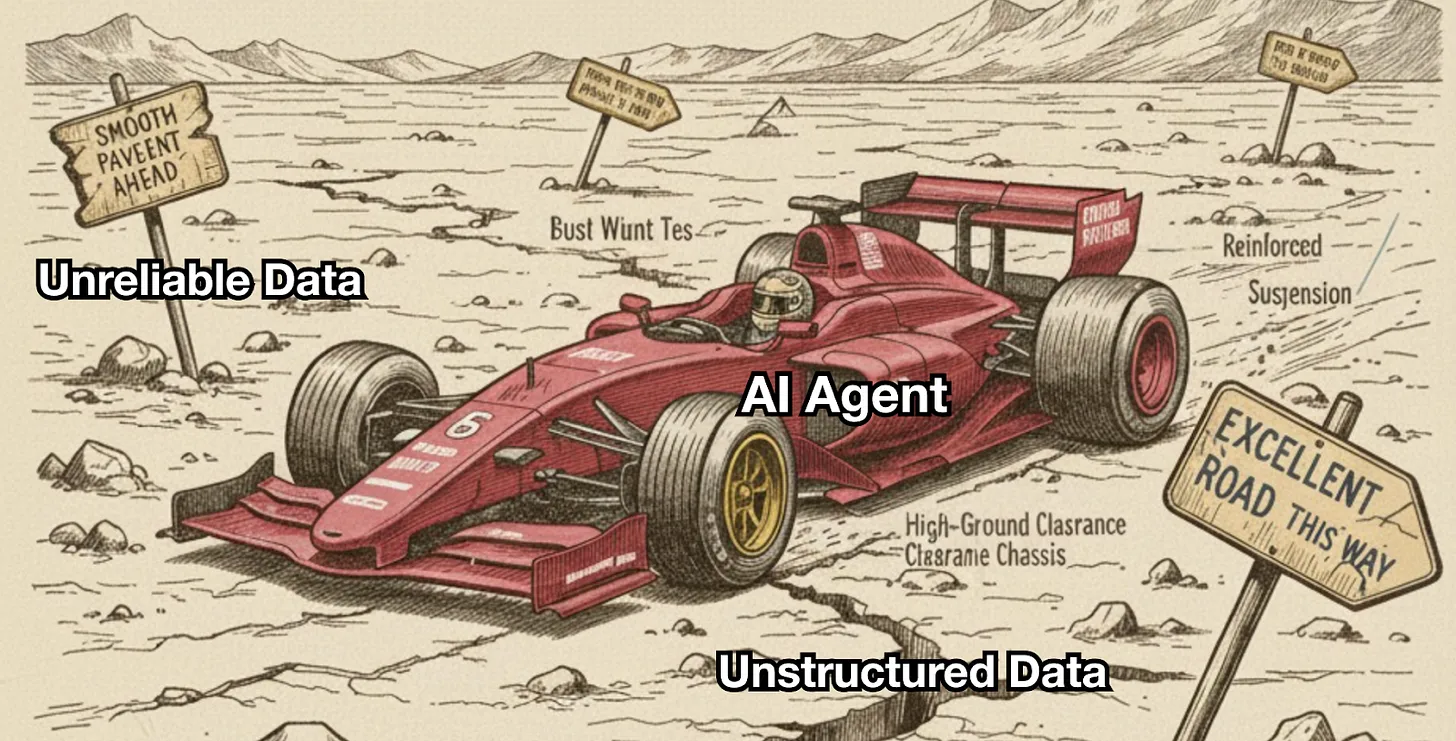Intuition重构网络基础设施，为AI智能体打造可信数据生态