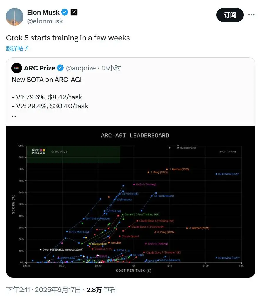 马斯克宣布Grok 5训练计划即将启动