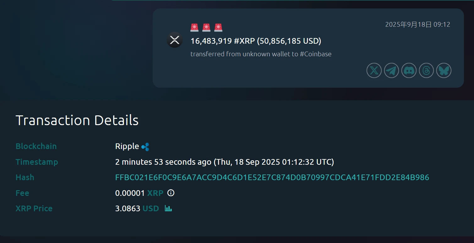 未知钱包向Coinbase转入1648万枚XRP，价值约5085万美元